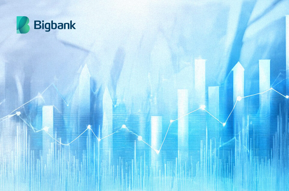 Financing as drive for business growth
